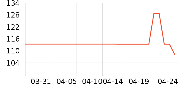 ����/ˮ��/ˮ����ʷ�۸�