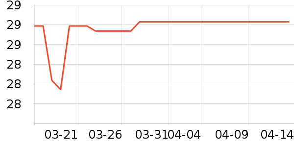 ����������װ��ʷ�۸�