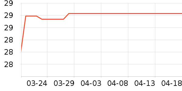 ����������װ��ʷ�۸�