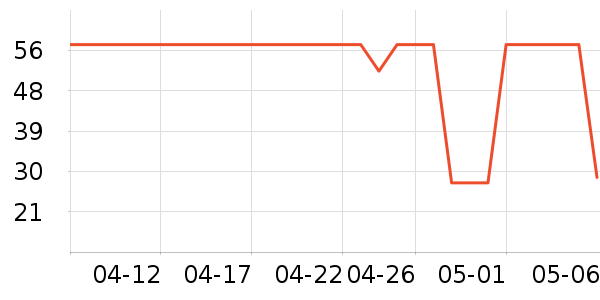 ����������װ��ʷ�۸�