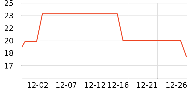 ��������������ʷ�۸�