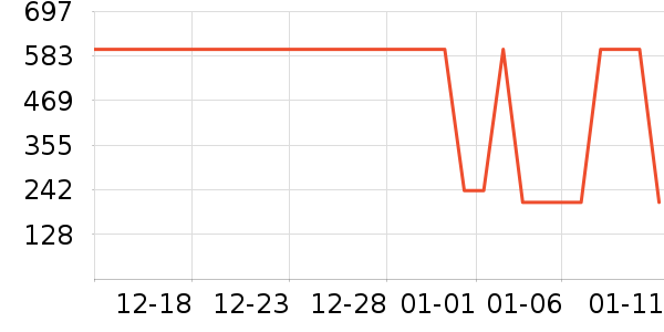 361���˶�Ь��ʷ�۸�