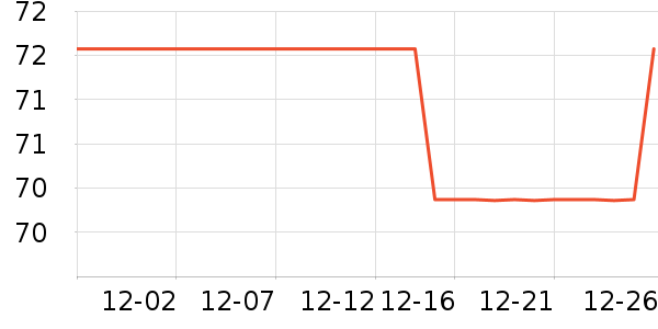 �������ǹ���ʳ��ʷ�۸�