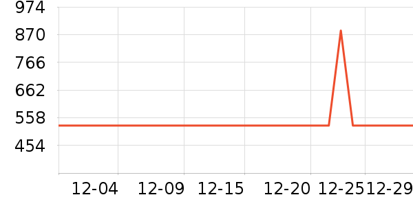 ��簴Ħ��/��Ħ����ʷ�۸�