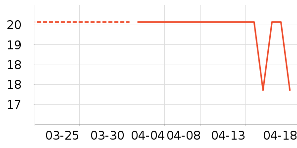 ��ɡ/�����ʷ�۸�