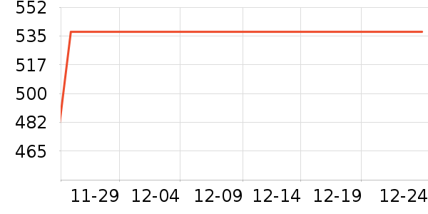 Swisseά����/������/����п����ʷ�۸�