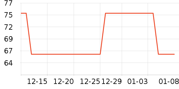 ��Ʒ�ƴ���Ůװ��ʷ�۸�