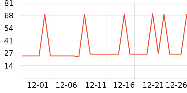 Joocyee���ʴ���/������ʷ�۸�