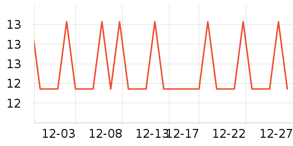 ����֮�漴ʳ��ζ��ʷ�۸�