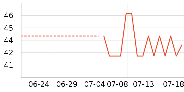 colore.in̫������ʷ�۸�