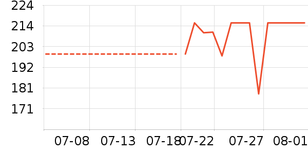 ���°�Ӿ����ʷ�۸�