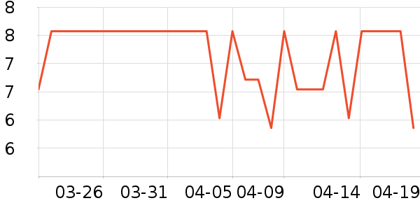 ͸�۸���˪/ױǰ����ʷ�۸�