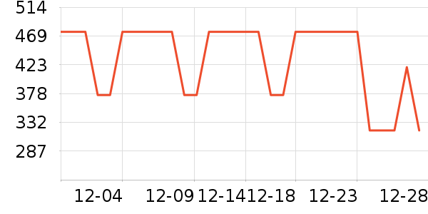 �����˵翾����ʷ�۸�