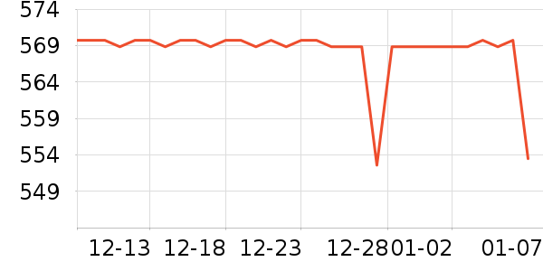 ����Ůѥ��ʷ�۸�