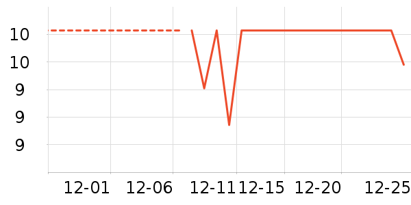 ��ֽ��ʷ�۸�