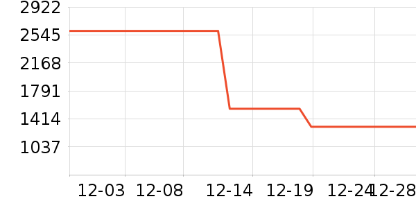 �׼Ҿ�ˮ�豸��ʷ�۸�