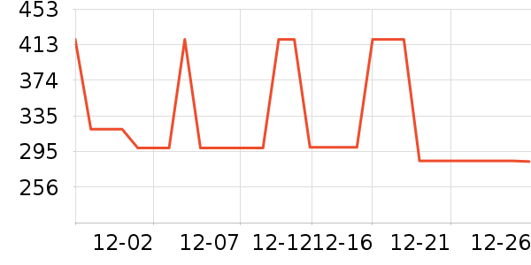 �����˶�Ь��ʷ�۸�