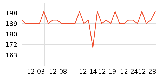 �����ع�����װ��ʷ�۸�