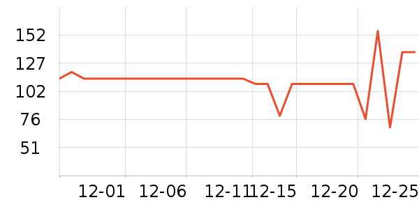 �ղ���������ʷ�۸�