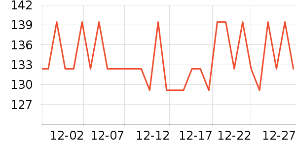 ������ë����/̺��ʷ�۸�