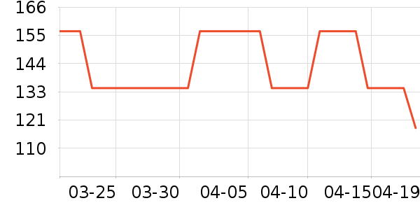 ��Ωŵ����������ʷ�۸�