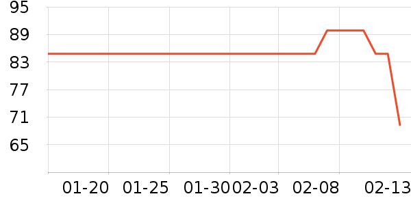 ŮʽT����ʷ�۸�