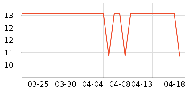 ������๤����ʷ�۸�