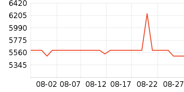 ��Ϊ�ʼǱ�������ʷ�۸�