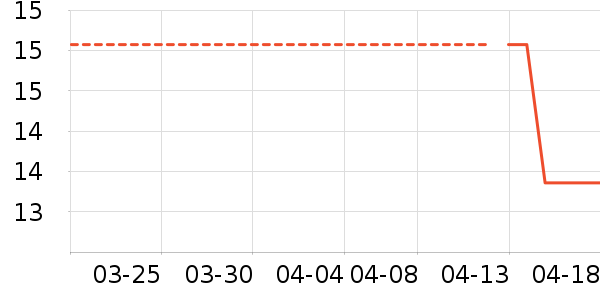 Ħ�г��������ʷ�۸�