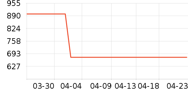 �����˶�Ь��ʷ�۸�