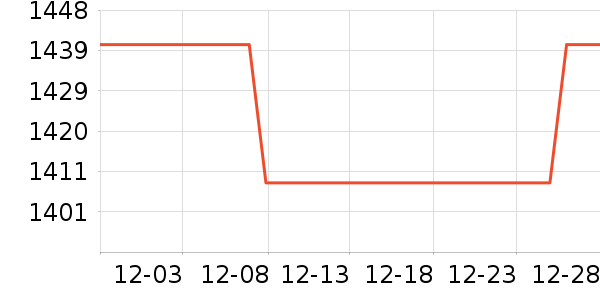 ˮ��������ʷ�۸�