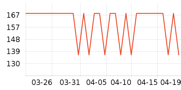 ����֮��ţ�п���ʷ�۸�