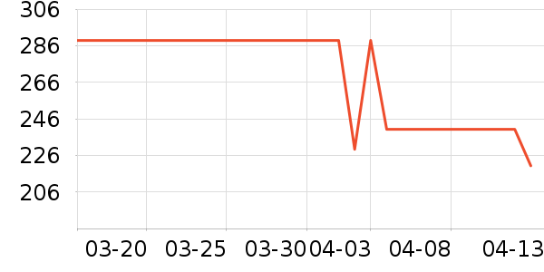 �˶�Ь��ʷ�۸�