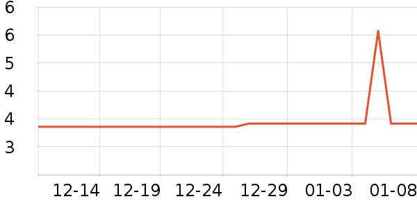 ����è��ʳ��ʷ�۸�