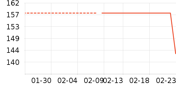 ���ַ�˯��/�Ҿӷ���װ��ʷ�۸�