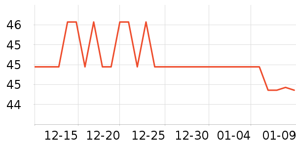 �߲ʶ���������ʷ�۸�