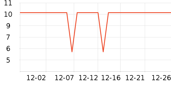 ���Ҽ��������ʷ�۸�