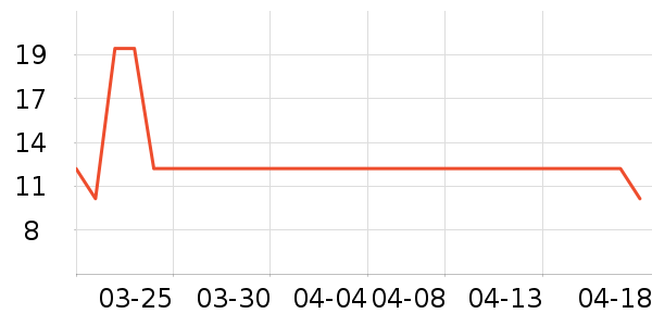 ���Ҽ��������ʷ�۸�