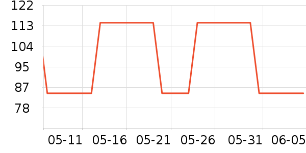 ޹����ë����Ʒ��ʷ�۸�