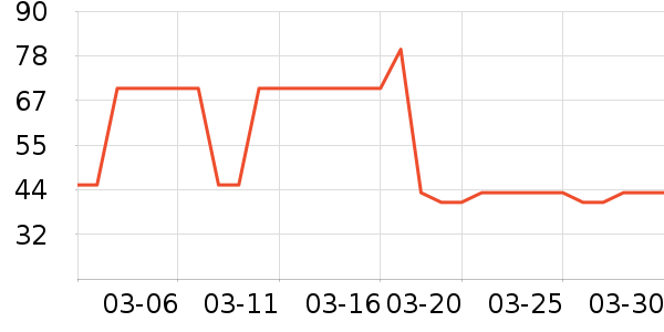 ����������/ţ�����ʷ�۸�