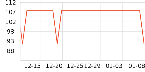 ��־/�ڿ���ʷ�۸�