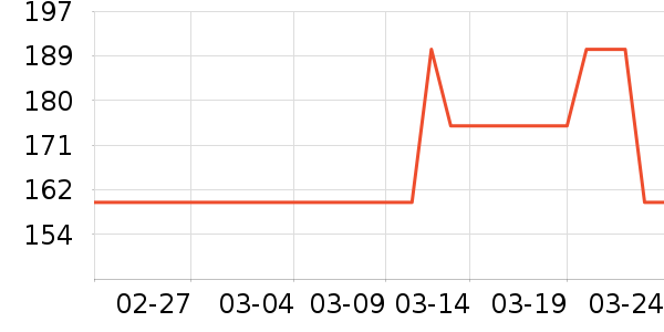 �ű�ƤЬ��ʷ�۸�