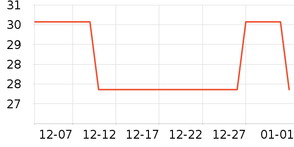 ����/�߲˸���ʷ�۸�