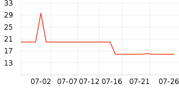 ����Ҽѡϴ��������ʷ�۸�