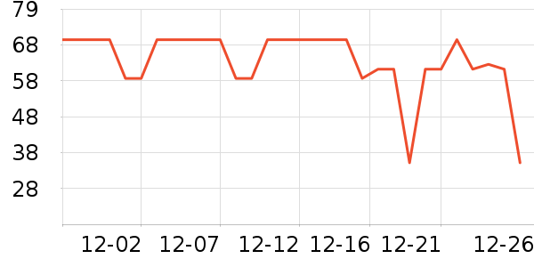 �п���Ůʿ�ڿ���ʷ�۸�