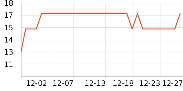 ���ǳ���Ҿ���Ʒ��ʷ�۸�