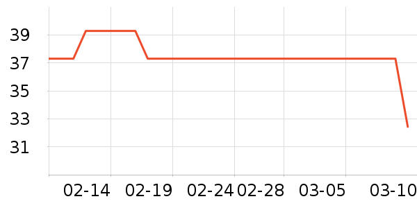 ��ħ�ֻ���������ʷ�۸�