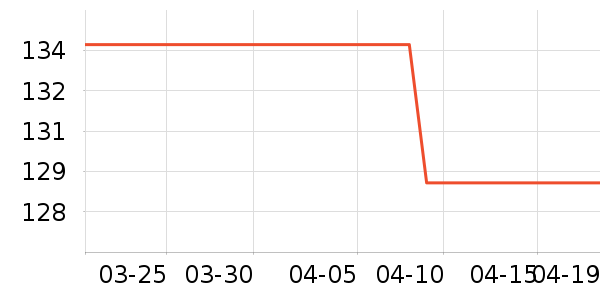 ����ñ��/Χ��/����/����/����/������ʷ�۸�