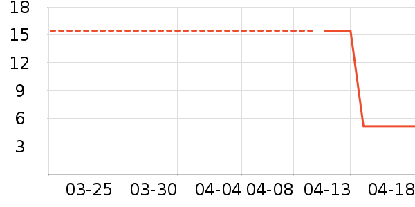 ����ӡ����ֽƷʪ����ʷ�۸�