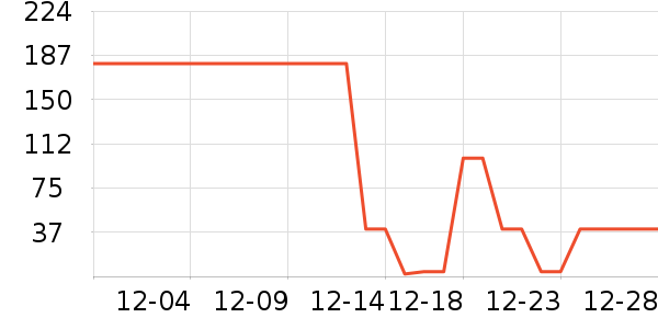 ������Ůʿ�ڿ���ʷ�۸�